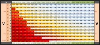 Potencias ECIG Invertida.jpg Potencias ECIG Invertida.jpg