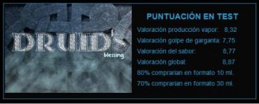 druids puntuacion.jpg druids puntuacion.jpg