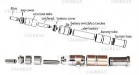 cigreat-kk-despiece.jpg cigreat-kk-despiece.jpg