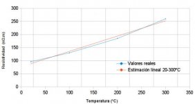 Captura de pantalla - 260815 - 00:20:27.jpg