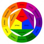 colour wheel.jpg