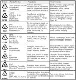 Plásticos.jpg Plásticos.jpg