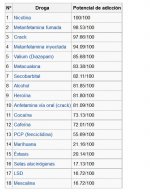 CapturaWiki.jpg CapturaWiki.jpg