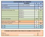 CALCULO E-LIQUIDS.jpg