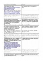 Nuevo Texto de OpenDocument.jpg