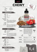 Teleos Remixed - CHEWY.jpg Teleos Remixed - CHEWY.jpg