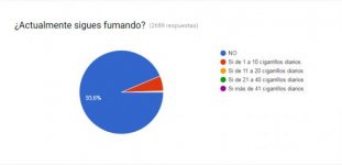fumadores.jpg