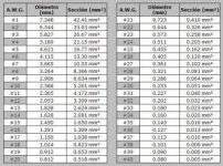 tabla_conversion.jpg tabla_conversion.jpg