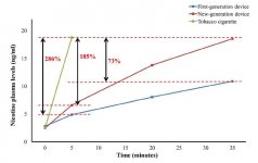 ob_1ebf97_farsalinos-fig-2.JPG ob_1ebf97_farsalinos-fig-2.JPG