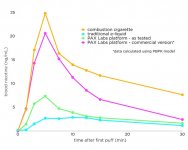 juulgraph.jpg juulgraph.jpg