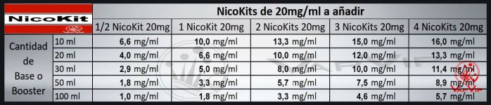 NicoKits-20mg-ml-min.jpg