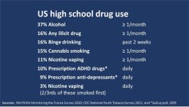 nicortine vaping among teens.jpg nicortine vaping among teens.jpg