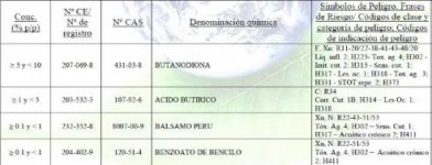 ComposicioÌn Nata Riesgo.jpg