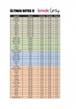 Listado de líquidos Smok&King_Página_1.jpg Listado de líquidos Smok&King_Página_1.jpg